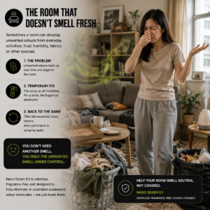 nano seken 0.1 vs bad room odor
